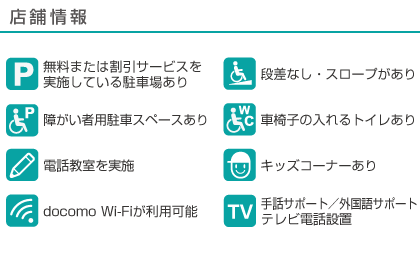 店舗情報