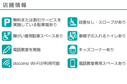 店舗情報